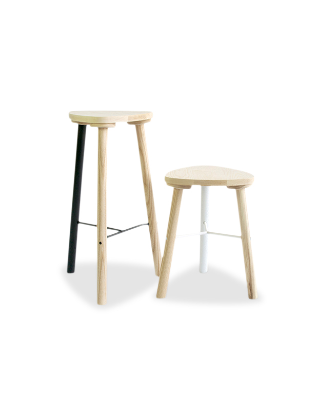 MILKER stool