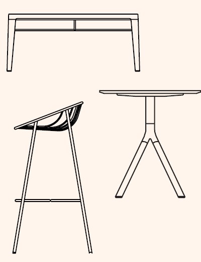 Testing Second Product